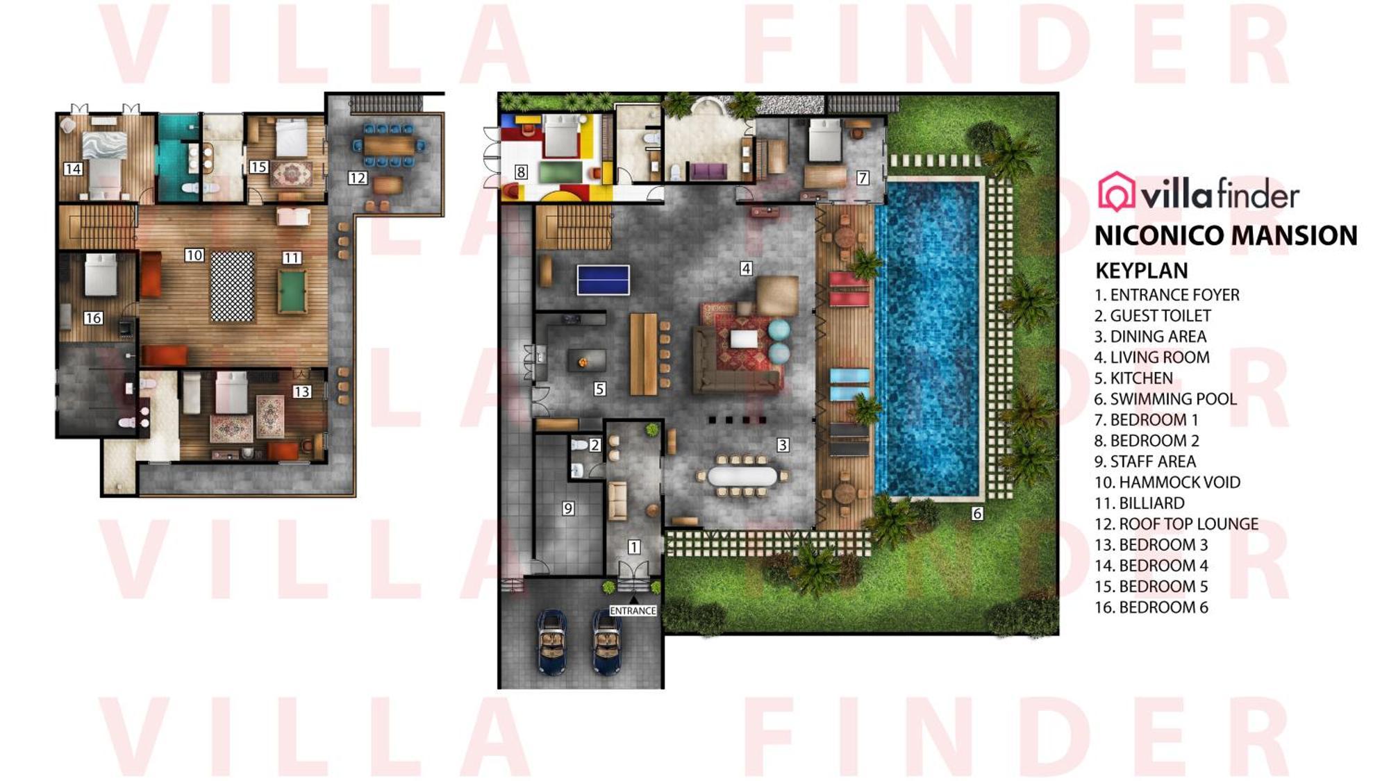 NicoNico Mansion Villa Seminyak Eksteriør billede